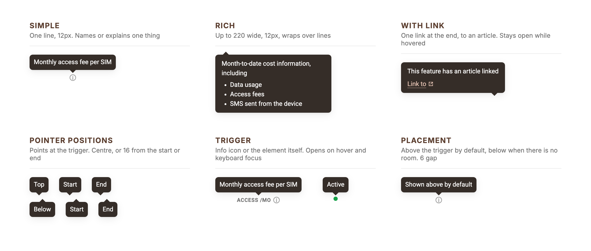 Tooltip variants: simple, rich, with link, pointer positions, trigger, placement